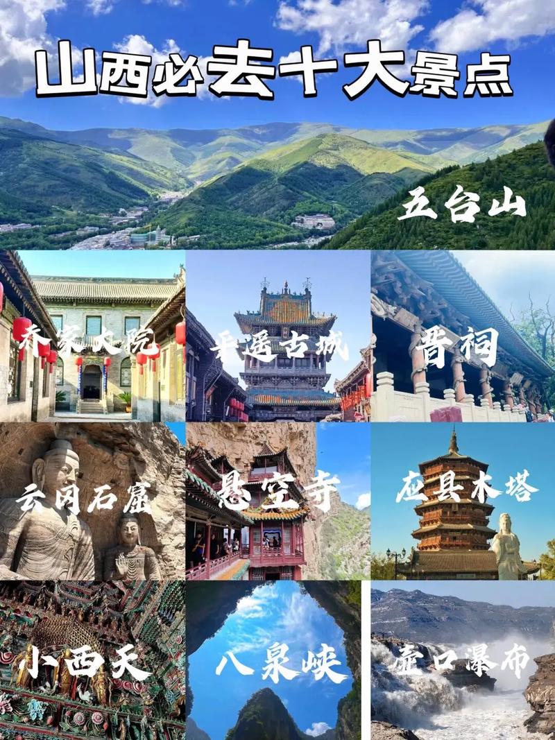 山西5A景区有哪些？-图2